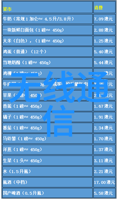 任正非不加大基础研究 就可能变为一个代工厂